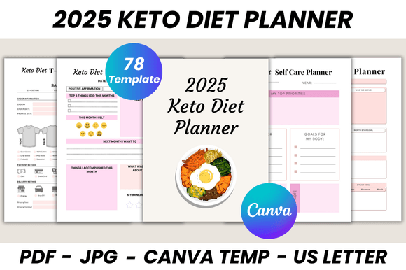 Download 2025 Keto Diet Planner Canva Template - Plan Collection