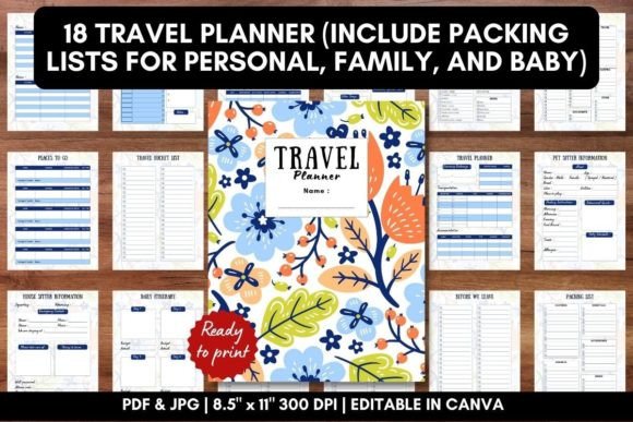 Download Travel Planner Template Bundle - 4 - Plan Collection