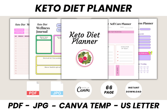 Download Keto Diet Planner Canva Template - Plan Collection
